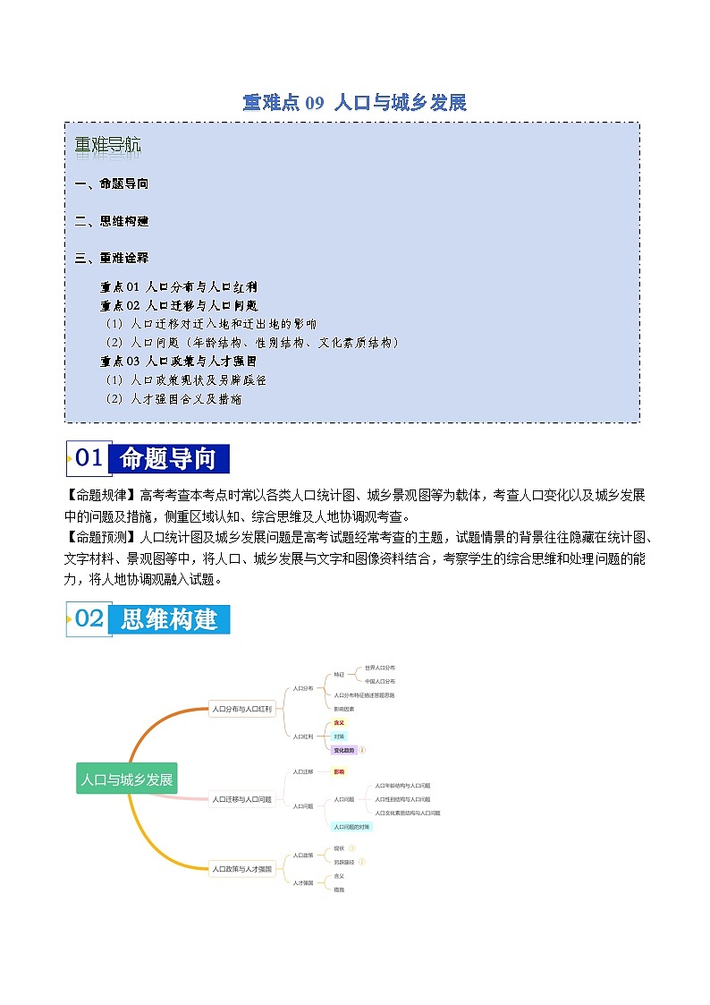 重难点09 人口与城乡发展 -2024年高考地理【热点·重点·难点】专练(新高考专用)01