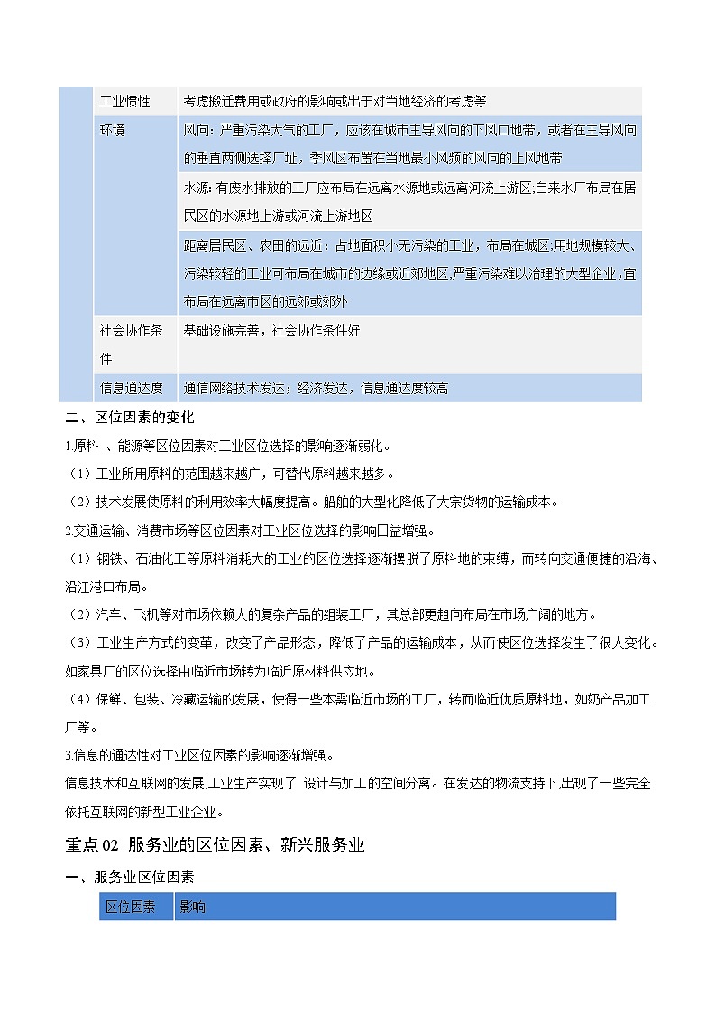 重难点12 区域产业的创新与发展 -2024年高考地理【热点·重点·难点】专练(新高考专用)(原卷版)第3页