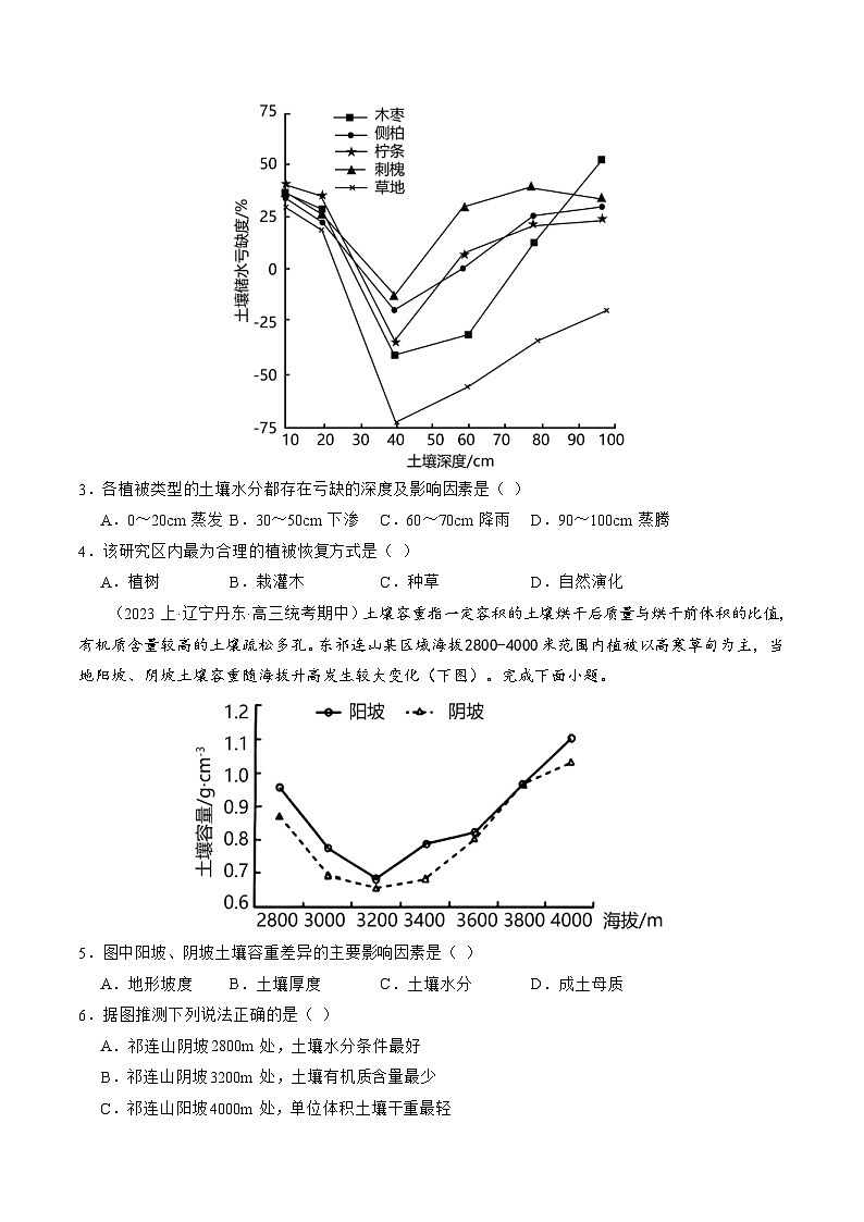 (新高考)高考地理二轮复习专题06 自然地理环境的整体性与差异性(含生物与环境、冻土)(练习)(原卷版)第2页