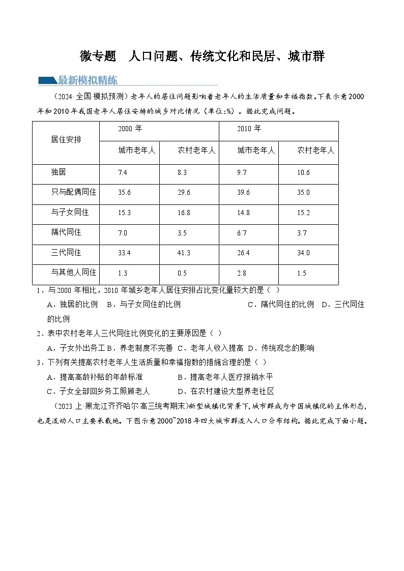 (新高考)高考地理二轮复习专题08 微专题 人口问题、传统文化和民居、城市群(练习)(原卷版)第1页