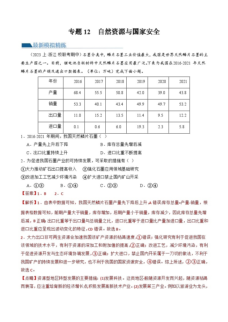 (新高考)高考地理二轮复习专题12 自然资源与国家安全(练习)(教师版)第1页