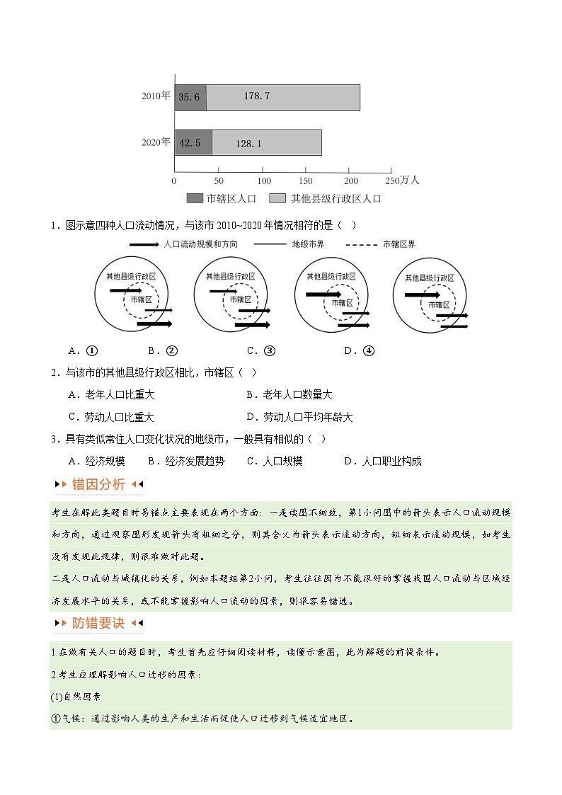 (新高考)高考地理三轮复习易错题突破练习专题07 人口与城市(6大易错) (原卷版)第2页