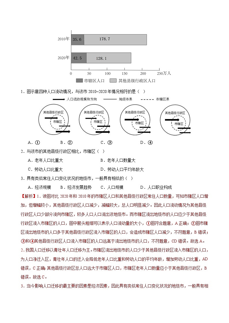 (新高考)高考地理三轮复习易错题突破练习专题07 人口与城市(6大易错) (教师版)第2页