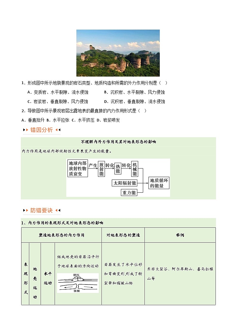 专题05地质地貌易错突破(4大易错)-备战2024年高考地理考试易错题(全国通用)02
