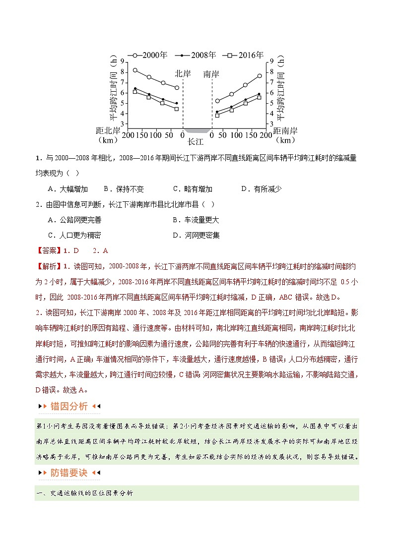 专题10 交通易错突破(4大易错)-备战2024年高考地理考试易错题(全国通用)02