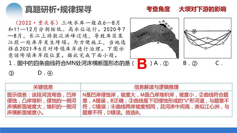 专题11 微专题 水利工程与中国“走出去”战略(课件)-2024年高考地理二轮复习(新教材新高考)第7页