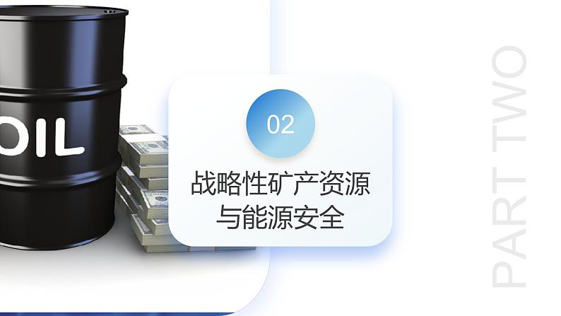 专题12 自然资源与国家安全(课件)-2024年高考地理二轮复习(新教材新高考)第7页