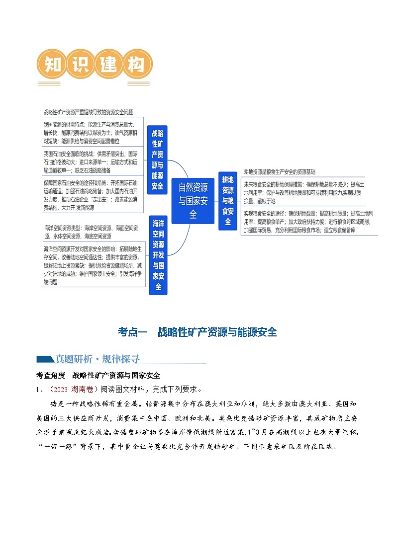 专题12 自然资源与国家安全(讲义)(解析版)第3页