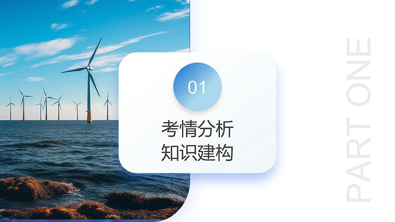 专题12 微专题 新能源开发利用(课件)-2024年高考地理二轮复习(新教材新高考)第3页