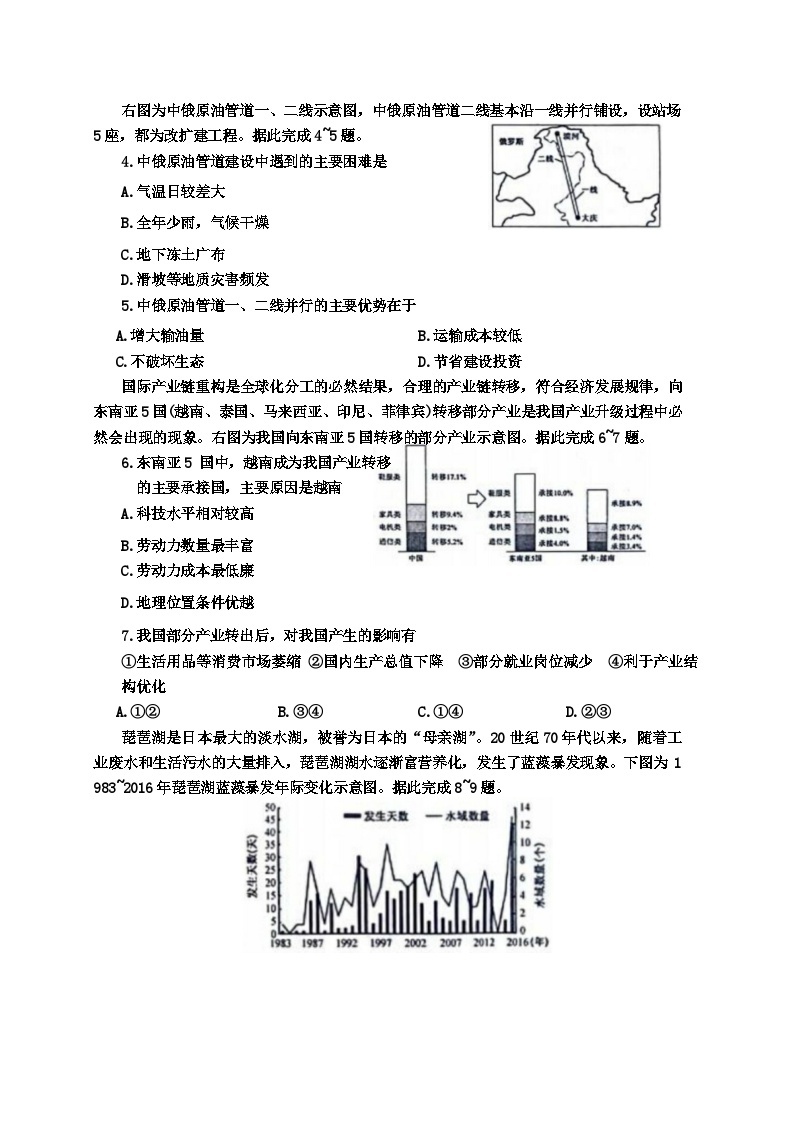 陕西省榆林市府谷县府谷中学2023-2024学年高二下学期开学考试地理试题02