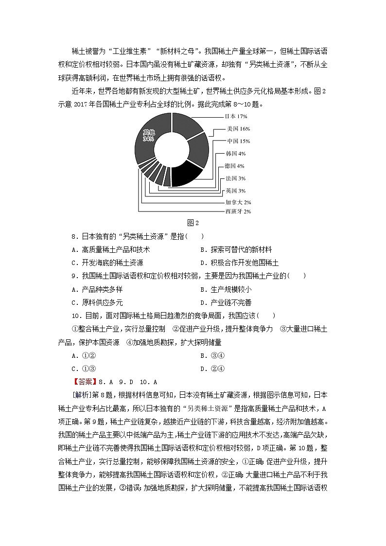 2024春高中地理第二章自然資源與國家安全綜合檢測卷湘教版選擇性必修3第3頁