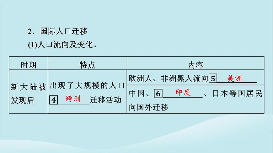 2024春高中地理第1章人口分布遷移與合理容量第2節(jié)人口遷移的特點及影響因素課件中圖版必修第二冊第6頁