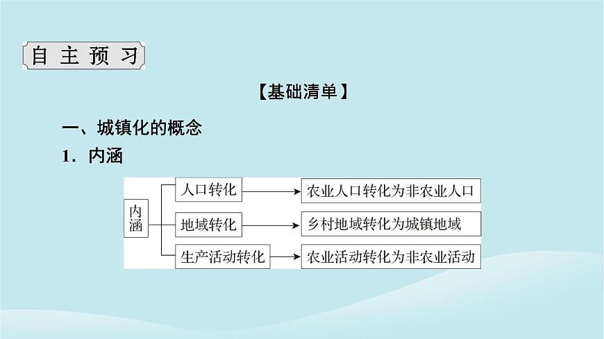2024春高中地理第2章鄉(xiāng)村和城鎮(zhèn)第3節(jié)不同地區(qū)城鎮(zhèn)化的過程和特點(diǎn)課件中圖版必修第二冊(cè)第4頁