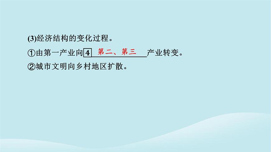 2024春高中地理第2章鄉(xiāng)村和城鎮(zhèn)第3節(jié)不同地區(qū)城鎮(zhèn)化的過程和特點(diǎn)課件中圖版必修第二冊(cè)第6頁