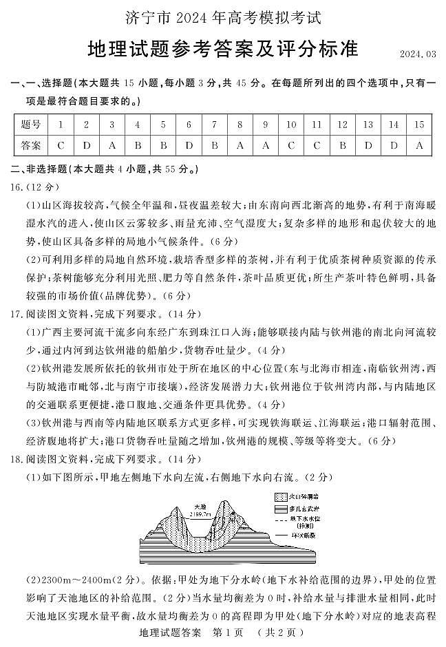 山东省济宁市2024届高三下学期3月一模考试地理试卷(Word版附答案)01