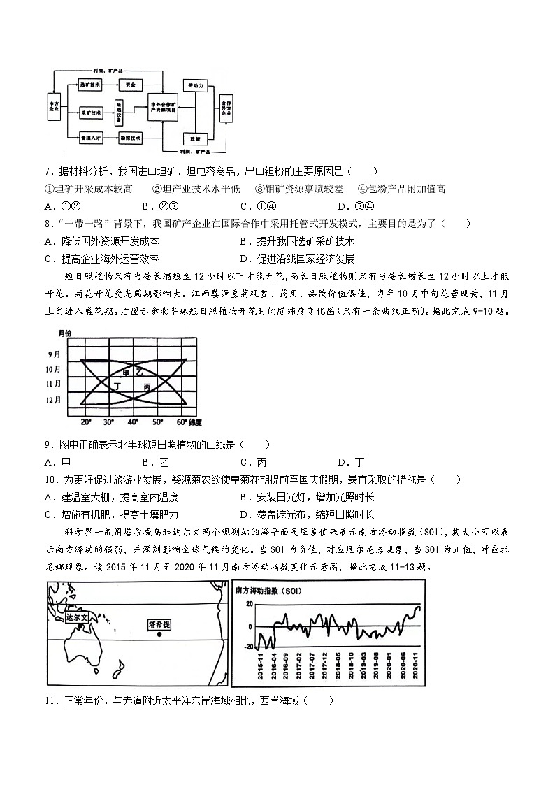 江西省上饶市2023-2024学年高三下学期第一次高考模拟考试地理试题(Word版附解析)第2页