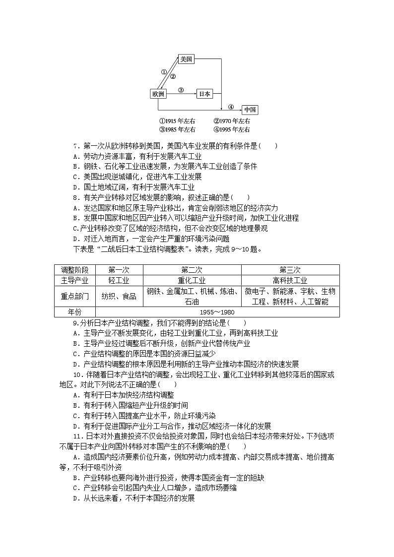 2023版新教材高中地理第三章区域合作第一节产业转移对区域发展的影响课时作业湘教版选择性必修203
