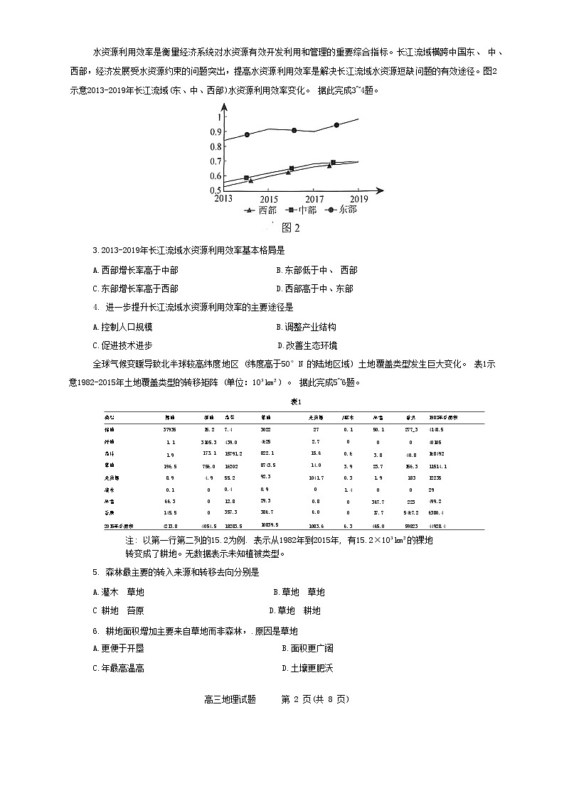 2024届山东省淄博市高三下学期一模考试 地理试题第2页