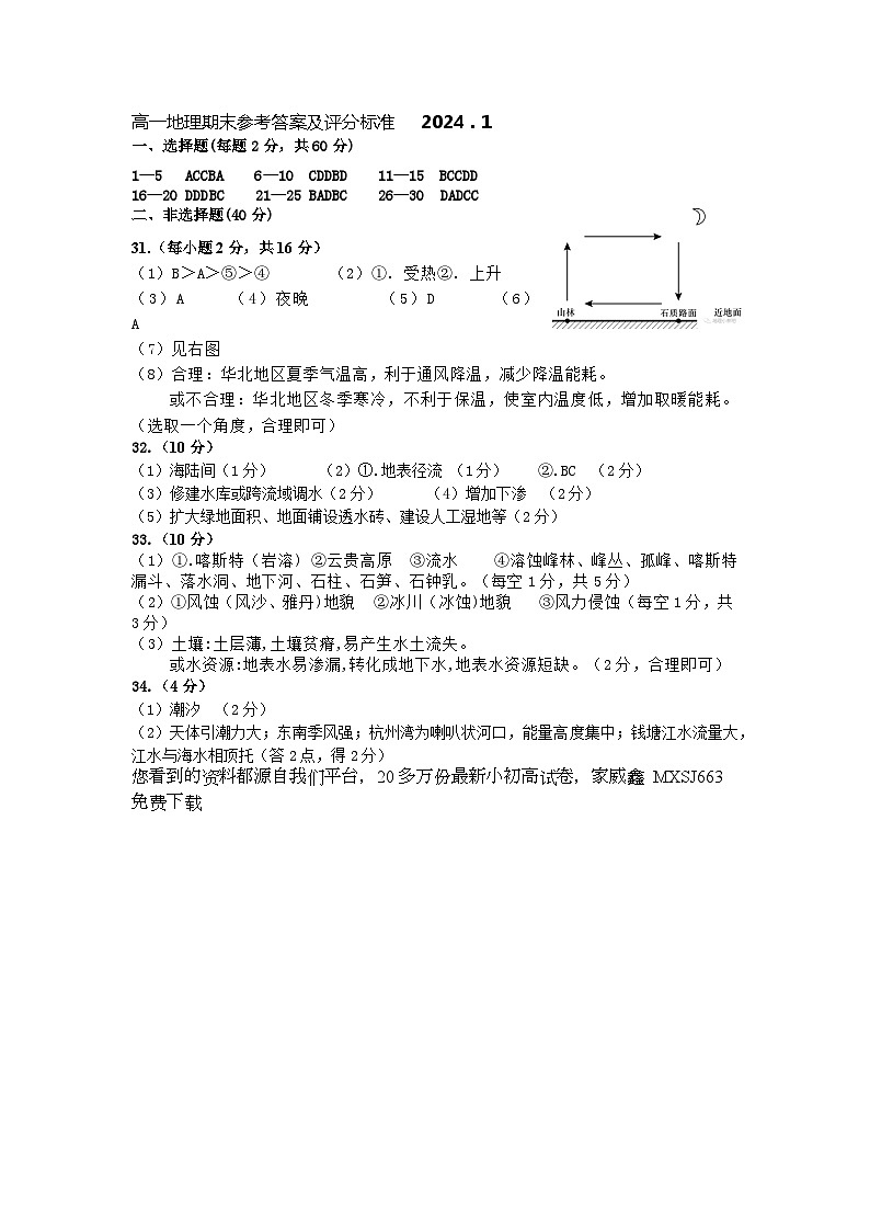 175,陕西省宝鸡市金台区2023-2024学年高一上学期期末检测地理试题(1)第1页