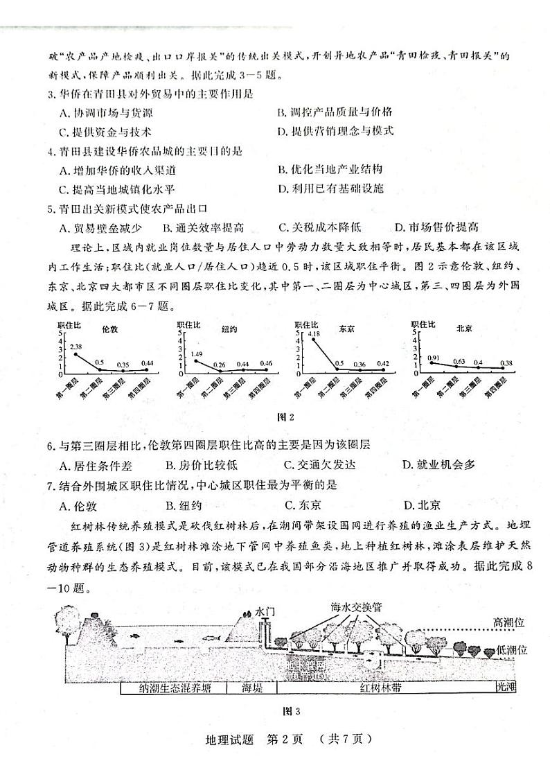 2024届山东省济宁市高考一模地理试题02