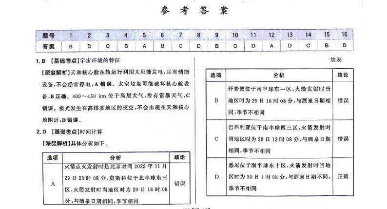 青海省2023-2024学年普通高中学业水平考试（1月）地理试卷（含答案解析）03