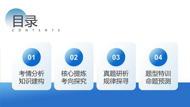 专题03 大气运动规律(课件)-2024年高考地理二轮复习讲练测(新教材新高考)02