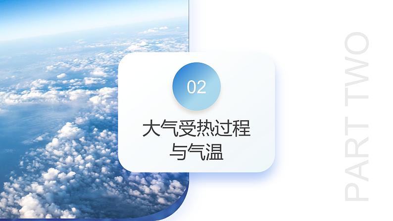 专题03 大气运动规律(课件)-2024年高考地理二轮复习讲练测(新教材新高考)07