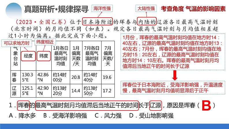 专题03 大气运动规律(课件)-2024年高考地理二轮复习讲练测(新教材新高考)08