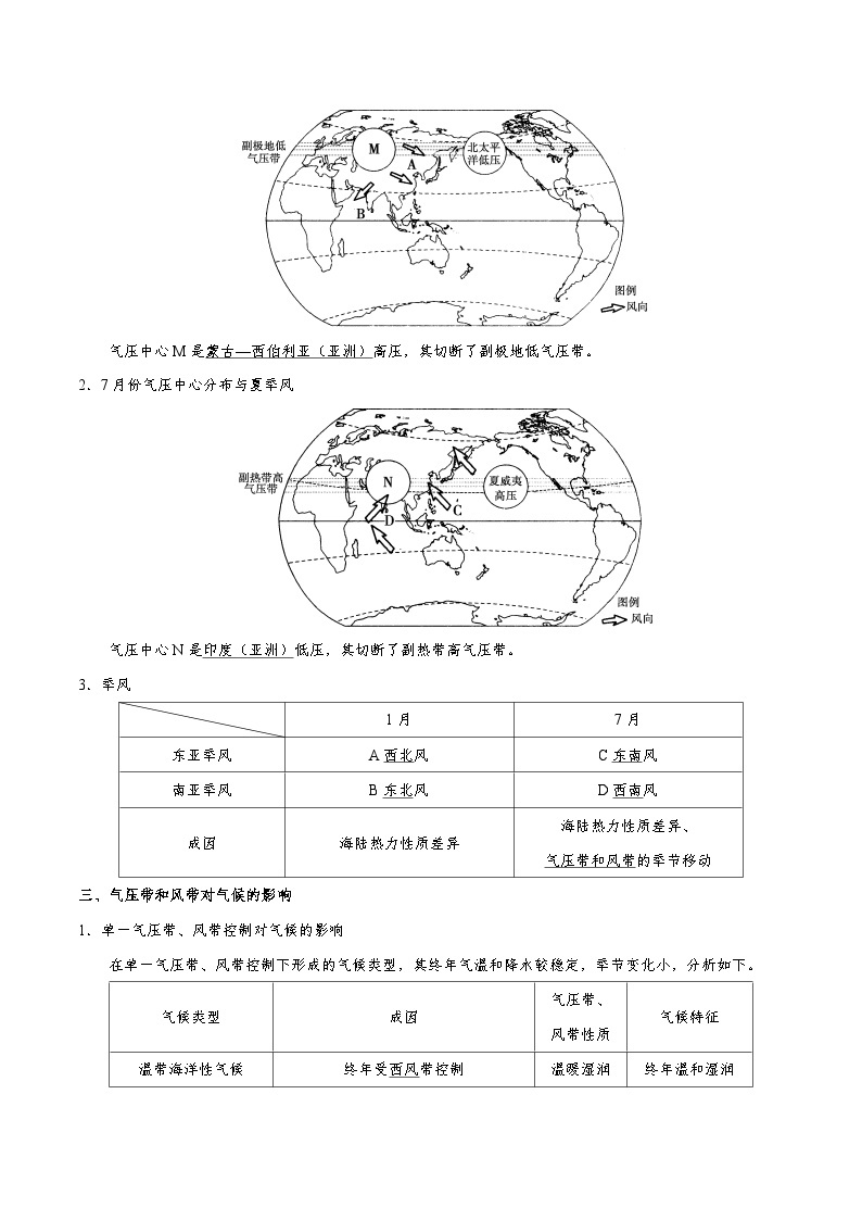 最新高考地理考点一遍过讲义 考点12 气压带、风带和季风环流03