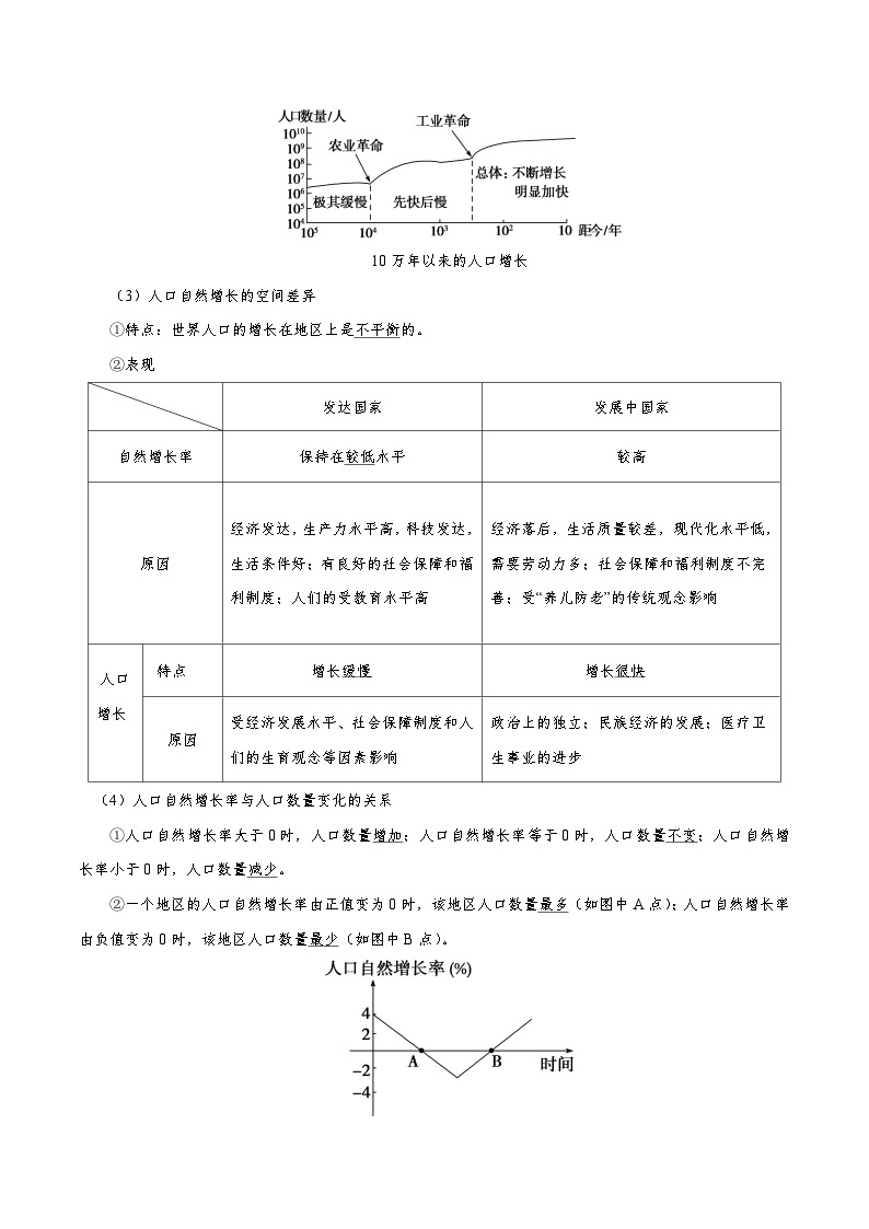 最新高考地理考点一遍过讲义 考点27 人口的数量变化02