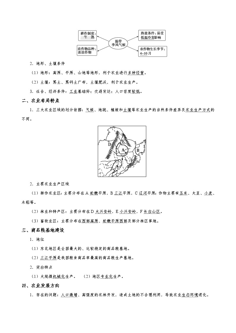 最新高考地理考点一遍过讲义 考点49 区域农业可持续发展02