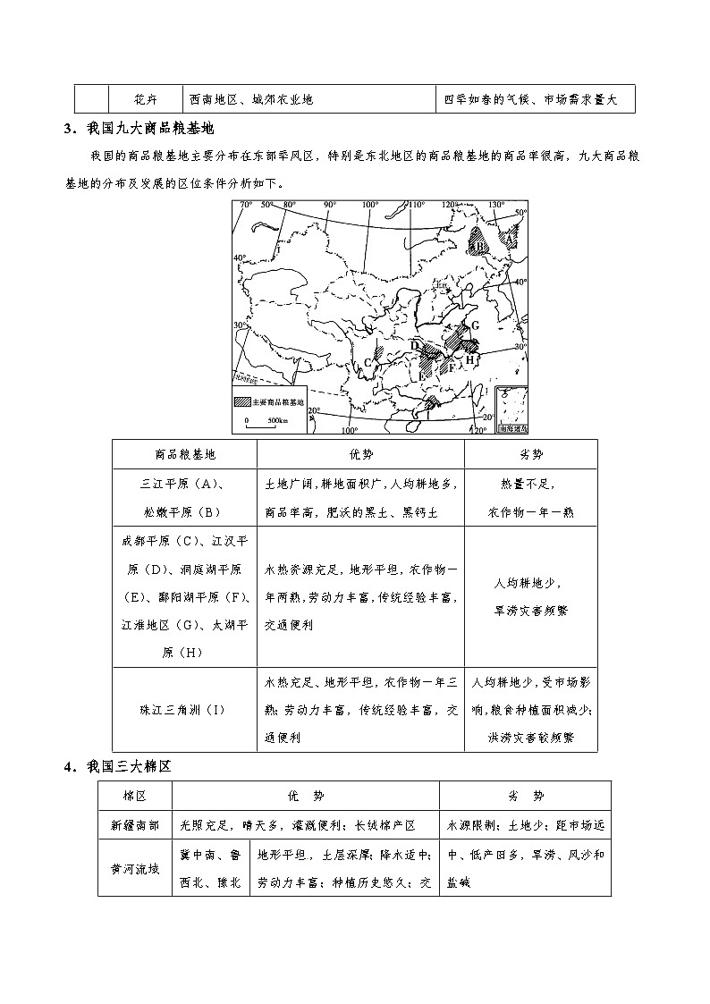 最新高考地理考点一遍过讲义 考点62 我国的农业03