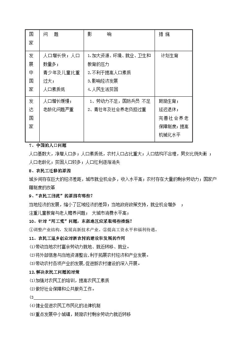 人教版地理必修第二册1.3 人口容量导学案02