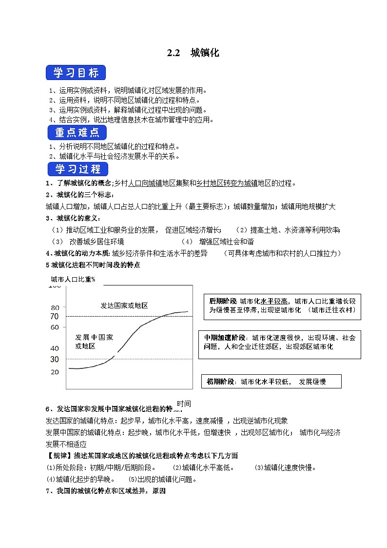 人教版地理必修第二册2.2 城镇化 导学案01