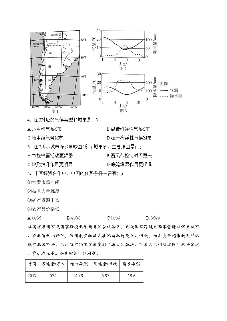 江西省红色十校2024届高三下学期2月联考地理试卷(含答案)02