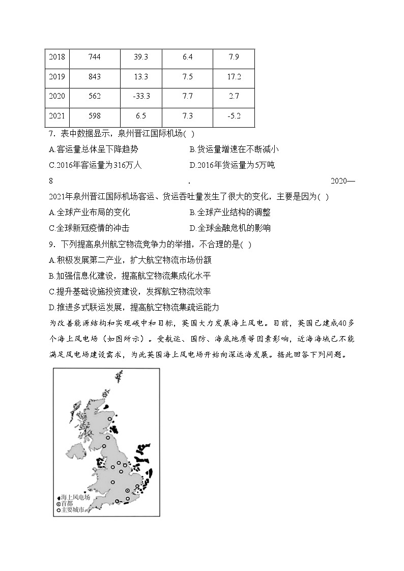 江西省红色十校2024届高三下学期2月联考地理试卷(含答案)03