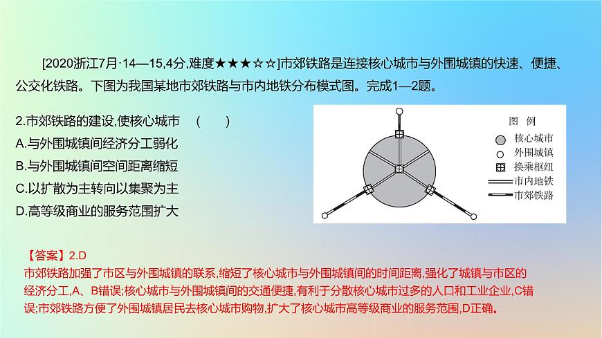 2025版高考地理一輪復(fù)習(xí)真題精練專題十一交通運(yùn)輸布局與區(qū)域發(fā)展第29練交通區(qū)位分析課件第8頁(yè)