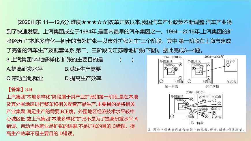 2025版高考地理一輪復(fù)習(xí)真題精練專題十產(chǎn)業(yè)區(qū)位因素第27練工業(yè)地域與工業(yè)區(qū)課件第4頁