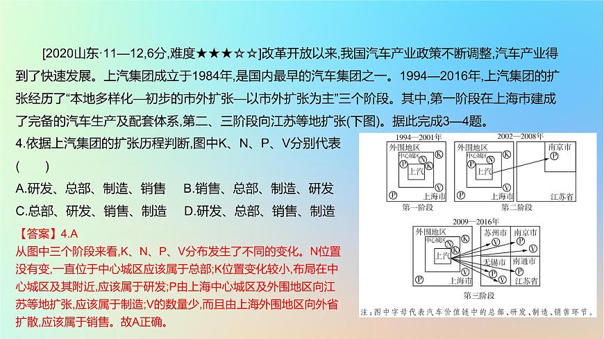 2025版高考地理一輪復(fù)習(xí)真題精練專題十產(chǎn)業(yè)區(qū)位因素第27練工業(yè)地域與工業(yè)區(qū)課件第5頁