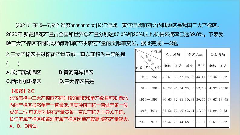 2025版高考地理一轮复习真题精练专题十产业区位因素第25练农业区位因素及其变化课件第8页