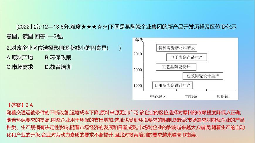 2025版高考地理一輪復(fù)習(xí)真題精練專題十產(chǎn)業(yè)區(qū)位因素第26練工業(yè)區(qū)位因素及其變化課件第3頁