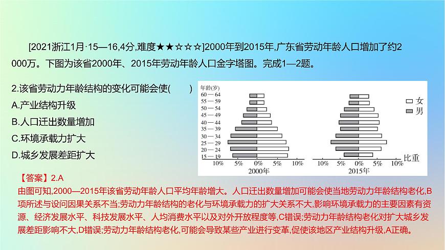2025版高考地理一輪復(fù)習(xí)真題精練專題八人口第21練人口增長課件第8頁