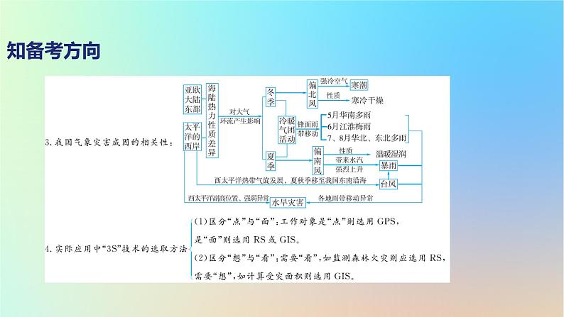 2025版高考地理一轮复习真题精练专题七自然灾害第20练自然灾害的成因及防治课件05