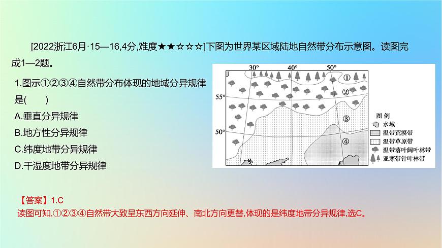 2025版高考地理一輪復(fù)習(xí)真題精練專題六自然環(huán)境的整體性與差異性第19練自然環(huán)境的地域差異性課件第2頁