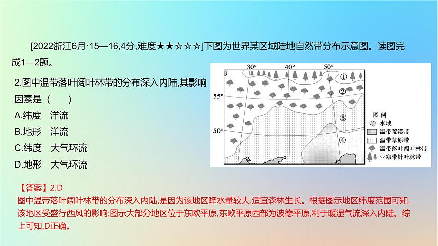 2025版高考地理一輪復(fù)習(xí)真題精練專題六自然環(huán)境的整體性與差異性第19練自然環(huán)境的地域差異性課件第3頁