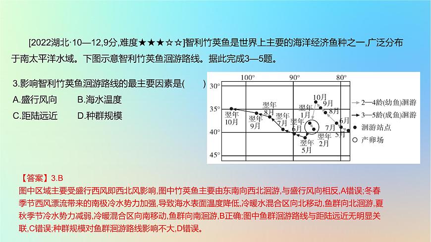2025版高考地理一輪復(fù)習(xí)真題精練專題四地球上的水第12練海洋水課件第4頁