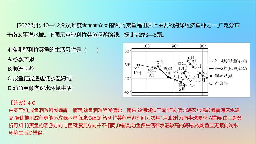 2025版高考地理一輪復(fù)習(xí)真題精練專題四地球上的水第12練海洋水課件第5頁
