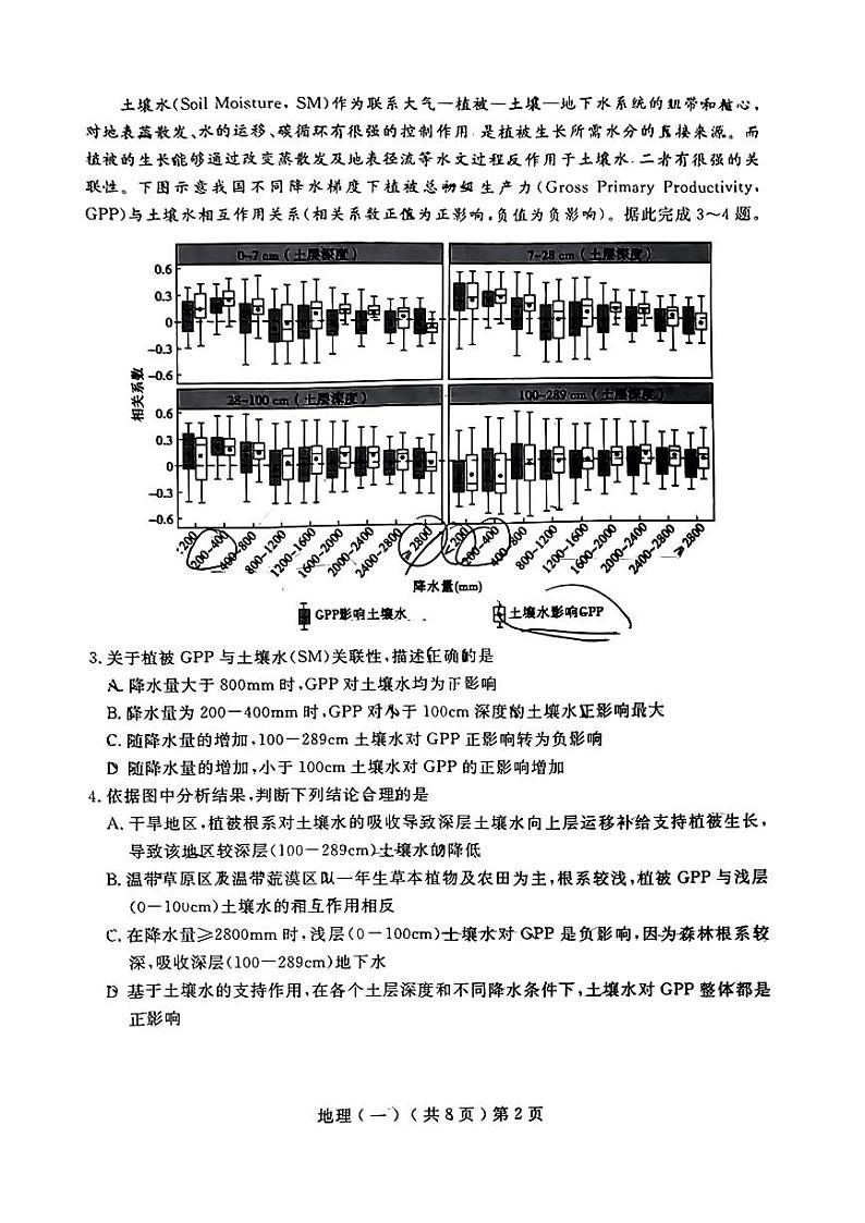 2024届山东省聊城市高三一模地理试题第2页