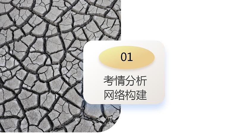 第19讲 自然灾害与地理信息技术(课件)-2024年高考地理一轮复习(新教材新高考)第5页