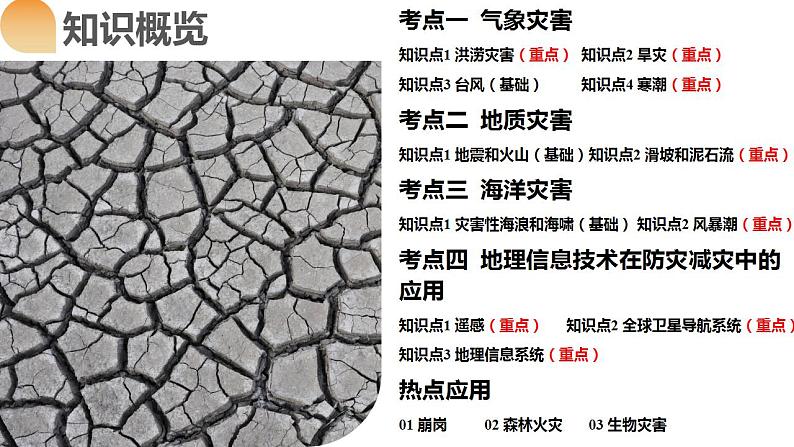 第19讲 自然灾害与地理信息技术(课件)-2024年高考地理一轮复习(新教材新高考)第8页